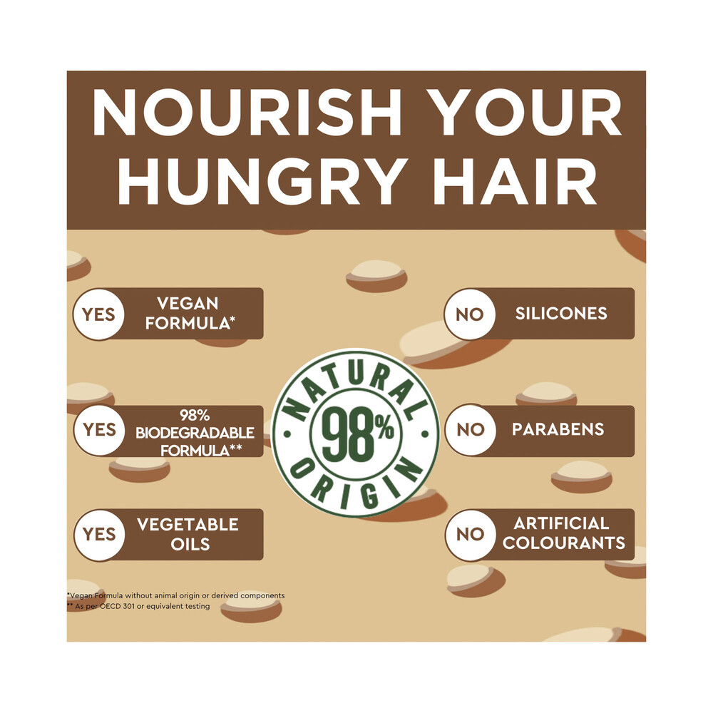 Garnier Fructis Macadamia Hair Food | 390mL