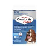 coles dog worming