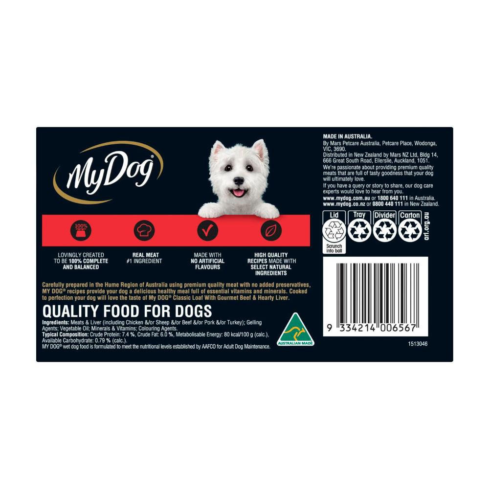 My Dog Smells Puppies Breath Smells Like Blood Foul Smelling Dog