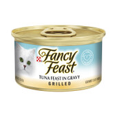 what dogs are hypoallergenic